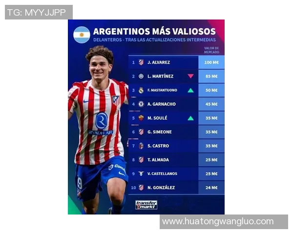 阿根廷足球历史上十大球星排名揭晓 谁是最具影响力的传奇人物